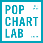 Pop Chart Lab discount codes